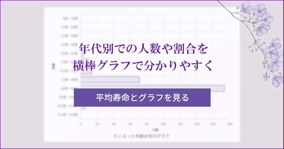 日本人の平均寿命を見る